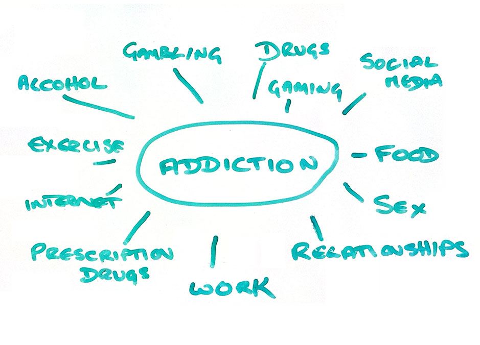 Zetta Thomelin - Author & Therapist - Hypnotherapy - Addiction