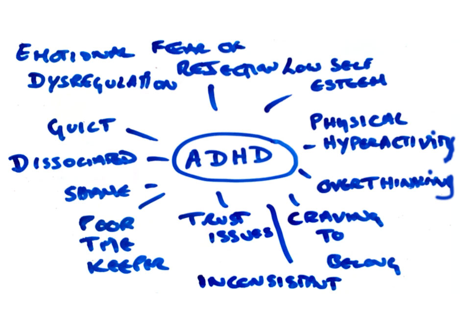Zetta Thomelin - Author & Therapist - Hypnotherapy - ADHD